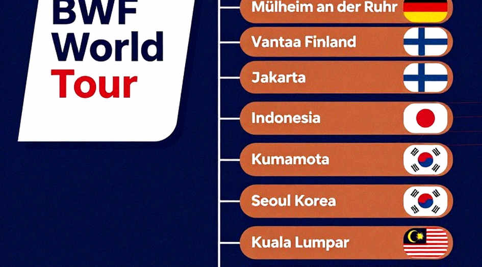 Kỳ chuyển nhượng cầu lông Malaysia: Khi tiếng ồn át tín hiệu